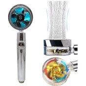 Resim 360 Derece Dönebilen Pervaneli Turbo Tazyikli Duş Başlığı 