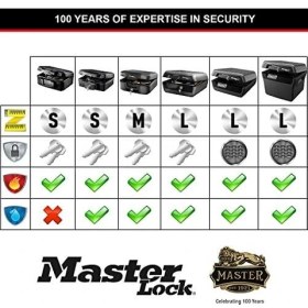 Resim Kutusu [küçük] [tuş Kilidi] L1200 - Kimlik Kartları, Küçük Elektronik Cihazlar, Mücevherler Vb. 