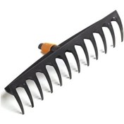 Resim Fiskars Quikfit Evrensel Tırmık Diğer 