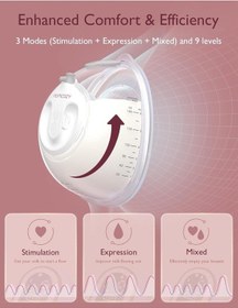 Resim Momcozy V2 Eller Serbest Ultra Hafif Göğüs Pompası, 3 Mod, 9 Seviye 