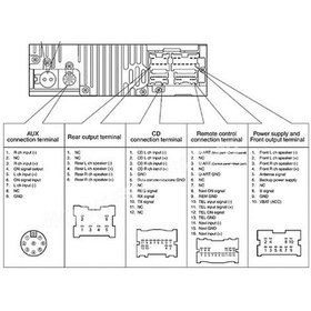 Resim Besthome1 Artfulabode Nissan Modülü Kablosuz Bluetooth Aux Araba Adaptör 8 Pin, Kullanışlı Ve Kompatibilite 
