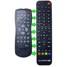 Resim Yamaha Rav22 / Rx-v359 / Wg70720 Müzik Seti Hi-fi Kumandası 