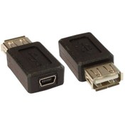 Resim Ti-Mesh Usb A F / Mini 5P F - Nickel/Black 