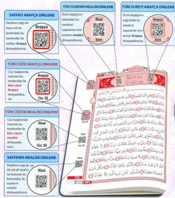 Resim Seda Yayınları Bilgisayarlı Okunaklı Kuranı Kerim - Rahle Boy - Dib Mühürlü 