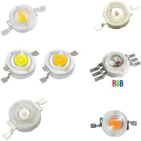 Resim Dora Led Power LED 1 Watt 350MA - Amber 10 Adet 
