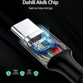 Resim NY Home Type-C To Type-C 100 W Hızlı Şarj ve Data Kablosu 1.5 Metre 