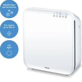 Resim Beurer Lr 310/300 Hava Temizleyici (Hepa Filtre, Aktif Karbon) 