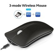 Resim Novahub Hxsj T23 3 Modlu Kablozsuz Fare - 2.4g+bt3.0+bt5.0, 1600dpi, 400mah Şarjlı, Ergonomik Siyah Optik Mouse Optik 