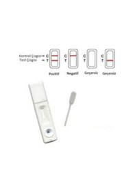 Resim Ovula Gebelik Testi 1 Test 