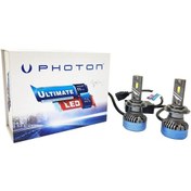 Resim Photon Ultimate H7 Led Headlıght 9500 Lumens 5 Plus ULTİMATE H7 LED ZENON 4 Plus