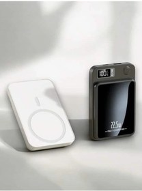 Resim 10.000 Mah Wireless Şarjlı Powerbank Diğer 