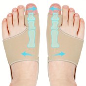 Resim 2 Adet Unisex Ayak Parmak & Başparmak Ayırıcılar Jel Pedli - Erkekler ve Kadınlar için Yüksek Esneklikte Nefes Alabilir Ayak Parmak Aralayıcılar, Gece Kullanımı İçin Rahat, Yürüyüş, Kampçılık, Seyahat & Müzik Festivalleri - Noel, Anneler Günü, Şükran Günü için Mükemmel Hediye, Ayak Koruyucu, Ev Konforu, Esnek Uyum, Dayanıklı Yapı, Konfor Yardımcısı, Kamp Temelleri, Hafif Ayak Desteği, Elde Yıkanabilir, Ayak Konfor Yardımcısı, Festivalcüler İçin 
