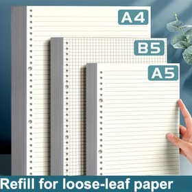 Resim 60 Sayfa Gevşek Yaprak Kağıt Seti (A4/B5/A5) Çıkarılabilir Yatay Çizgi, Kare ve Boş Düzenli Kağıt Sayfaları ile - Not Defterleri, Okul veya Ofis Kullanımı için Mükemmel, Öğrenciler ve Profesyoneller için İdeal Hediye, Defter Malzemeleri, Profesyonel Kırtasiye, Dayanıklı Kağıt Kalitesi 