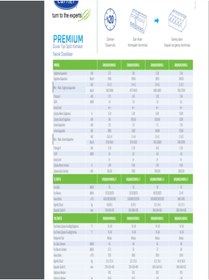 Resim Carrier Premium Split Klima 12.000 BTU/h 