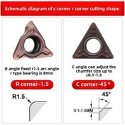 Resim Kosona Pnömatik Köşe Kesici Uç Parçası, R1.5 Açı İçin Tungsten Çelik Bıçak, Paslanmaz Çelik Yataklı, 10 Adet Vida, Hassas Kesim 