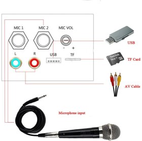 Resim Lvpin Oto&motorsiklet&ev Subwoofer Amfi-Equalizer 