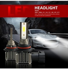 Resim Dashanshop 2 Adet H7 Led Araç Far Ampulü 9006 Hb4 Mini Süper Parlak 3000 Lümen Tak Çalıştır 