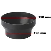 Resim Arçelik Beko Altus Davlumbaz İçin Baca Adaptörü 120mm 150mm 