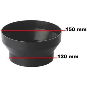 Resim Arçelik Beko Altus Davlumbaz İçin Baca Adaptörü 120mm 150mm 
