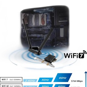 Resim PCE-BE92BT Wifi7 BE9400 Tri-Band Pcıe Adaptör 