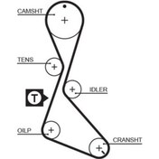Resim Trıger Kayısı 125 Dıs Renault R11 / R21 Manager / Laguna 1.8 7700725577 