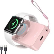 Resim 4000 Mah Taşınabilir Güç Bankası Kablosuz Pil Paketi Manyetik Şarj Cihazı İos Uyumlu Pink Amerika Birleşik Devletleri Pembe 