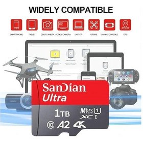 Sanddian Micro Novahub Sandian Gerçek Kapasiteli Micro Tf Sd Kart 512gb 256gb 128gb ...