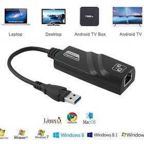 Resim Usb 3.0 Ethernet Gigabit Adaptör Çevirici Kartı Rj45 1000 Mbps P (287908578) 