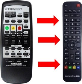 Resim Panasonic Cu-xr025 Ses Sistemi Kumandası 
