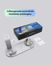 Resim Mey İthalat Güvenli Ve Hızlı Şarj Aşırı Akım Ve Kısa Devre Koruması İle Geliştirilmiş Akıllı Cihaz Koruma 
