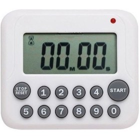 Resim Loyka Ge 367 Hızlı Dijital Zamanlayıcı 