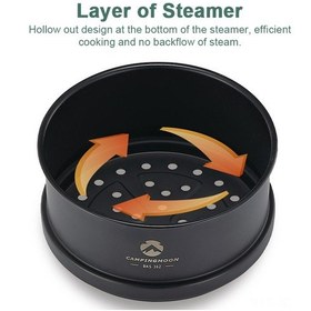 Resim Geeroyoo Paslanmaz Çelik Titan Buharlı Pişirici - Kamp & Piknik İçin Çok Katlı Portatif Sepet Siyah 