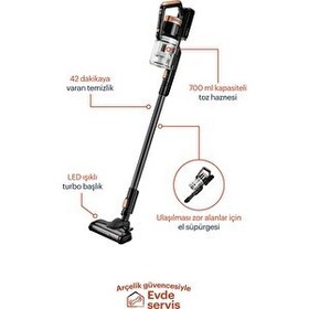 Resim Grundig VCP 3930 25.2V Kablosuz Dikey Süpürge 