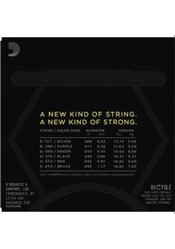 Resim D'addario Nyxl0946 Elektro Gitar Tel Seti. Super Lıght Top/Regula 