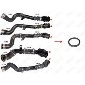 Resim Ibras Turbo Contası 144602760r Duster 