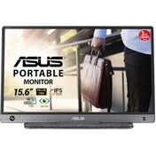 Resim Asus ZenScreen MB16AH 15.6" 5 MS 60 Hz Type-C Full HD IPS LED Monitör 