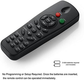 Resim BR-3057L Projektör Uzaktan Kumanda OPTOMA DAEXUZ DS327 DS329 DS551 DX327 DX329 DX551 ES550 ES551 EW605ST EW610ST EW631 EX550 EX551 EX605ST EX610ST EX610ST için EX631 TS551 TX551 