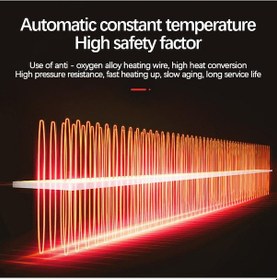 Resim Homyl Oto Isıtıcı Taşınabilir Elektronik Otomatik Fan 12v-beyaz 