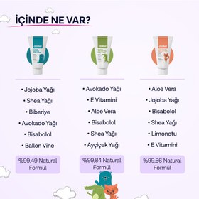 Resim Clinikid Kuru Cilt Özel Bakım Seti - 1 Aylık Kullanım 