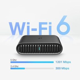 Resim TP-Link TL-WR1502X, AX1500Mbps, 1 Gigabit WAN ve 1 Giabit Lan Port, Power Bank ile Çalışabilen All-in-One(Router, 3G/4G USB Modem, Hotspot, Acess Point, Menzil Genişletici) Taşınabilir Wi-Fi 6 Router 
