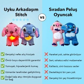 Resim Meanyou Nefes Alan Peluş, Uyku Arkadaşım Stitch Oyuncak Ayıcık, Peluş Oyuncak - Mavi 