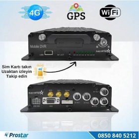 Resim Uzaktan İzlemeli 4 Kanal 1080p Gps 4g Wıfı B6204 Profesyonel Hdd/sd Mobil Dvr Kayıt Cihazı 