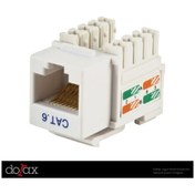 Resim Dorax Cat-6 Utp Keystone Jack Adet 