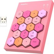 Resim Flameer Kompakt Kablosuz Sayısal Tuş Takımı Klavye Numarası Pedi Dizüstü Pc Pembe Karışık (Yurt Dışından) 