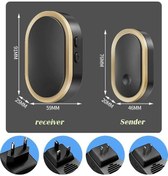 Resim Geeksen Kablosuz Kapı Zili: 5 Ses Seviyesi, 36 Melodi, 300m Menzil, Ip55 Su Geçirmez, Yaşlılar İçin Bakım Yardımı 