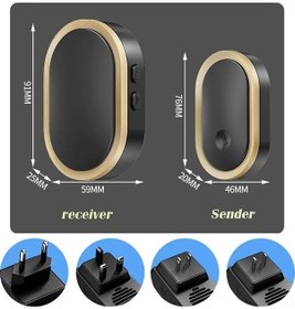 Resim Geeksen Kablosuz Kapı Zili: 5 Ses Seviyesi, 36 Melodi, 300m Menzil, Ip55 Su Geçirmez, Yaşlılar İçin Bakım Yardımı 