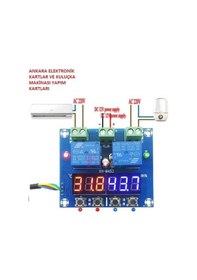 Resim Sicaklik ve Nem Kontrol 