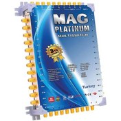 Resim 10*64 KASKATLI UYDU SANTRALİ MAG PLATINUM 