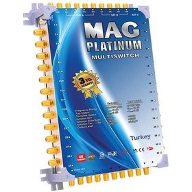 Resim 10*64 KASKATLI UYDU SANTRALİ MAG PLATINUM 