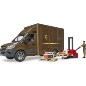 Resim Bruder Mercedes Benz Sprinter Ups Kargo Aracı, Transpalet Ve Fıgür BR02678 